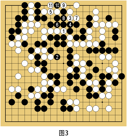 必然手, 这该怎么办